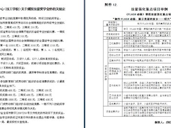 浙江省第四届教学成果奖成果报告附件11-19